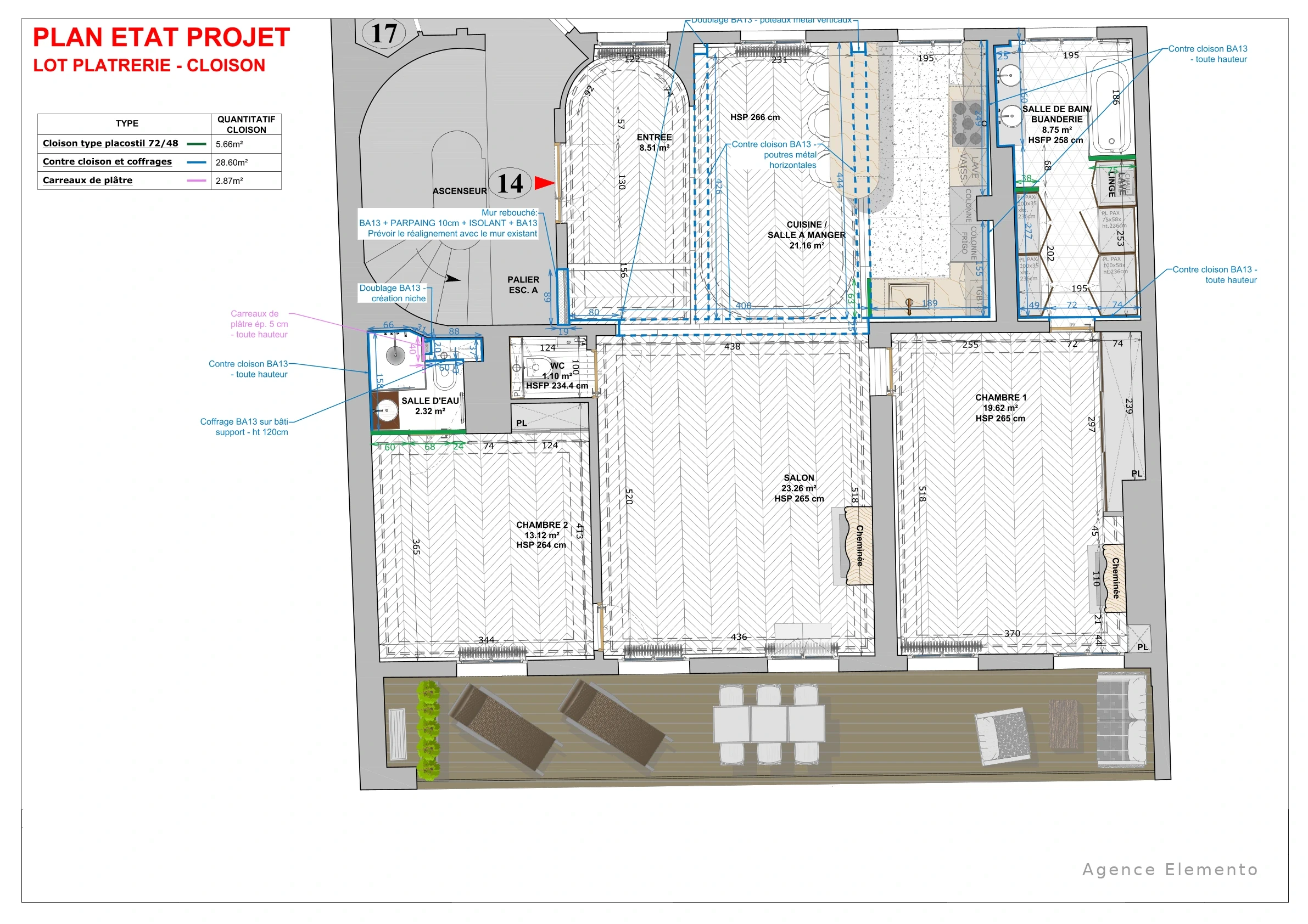 DCE — lot plâtrerie